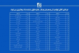 پایان سوداگری در تولید و توزیع لوازم یدکی قاچاق