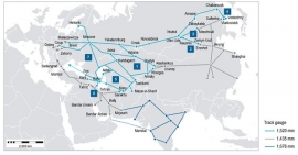 UIC about to publish its new report on transcontinental corridor developments