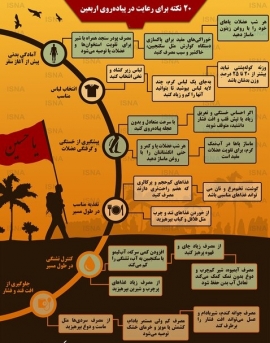 اینفوگرافی / ۲۰ نکته برای رعایت در پیاده‌روی اربعین